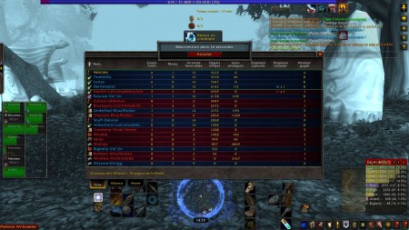 BG entre Guildoux !!