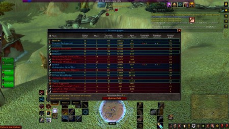 Allé Op on sors la Dream Team <3